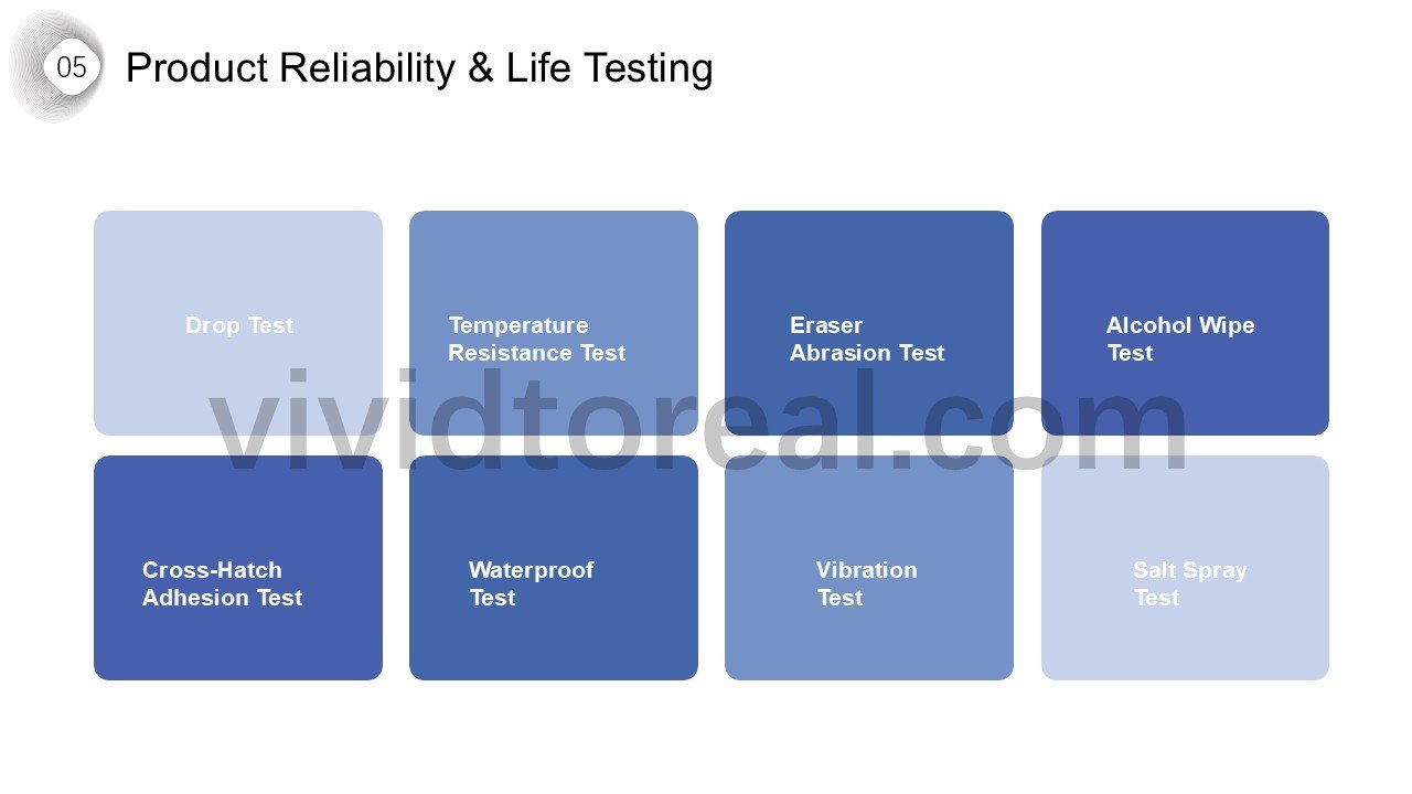 Product Reliability & Life Testing